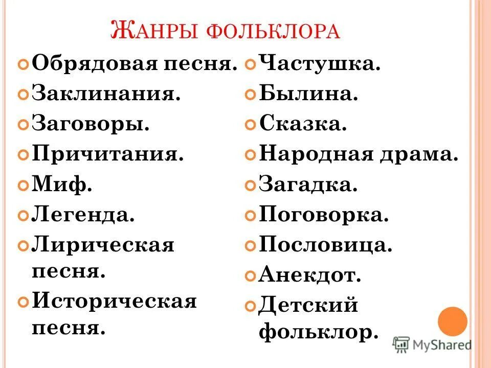 Каждый жанр фольклора. Жанры фольклора в литературе 6 класс. Жанры фольклора 5 класс по литературе с примерами. Какие Жанры у фольклора 3 класс. Жанры фольклора список 5 класс.