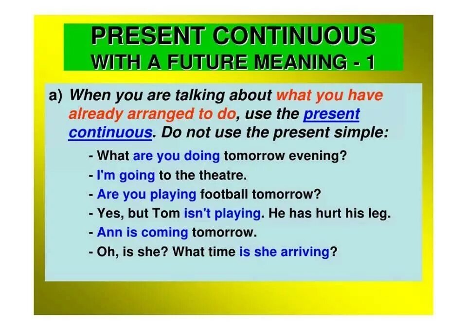 What future when have. Present continuous future. present continuous with future meaning. present continuous for future правила. present continuous future правило.