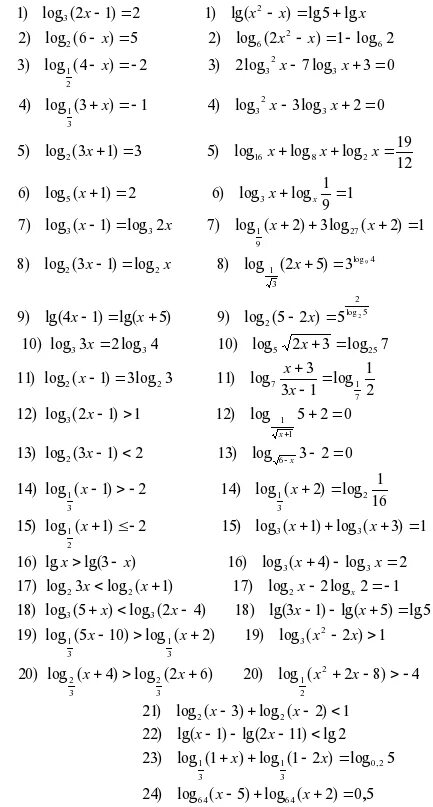 Самостоятельная работа 10 класс алгебра логарифмические уравнения. Логарифмы свойства логарифмов тренажер. Тренажер 10 класс решение логарифмических. Решение логарифмических уравнений тренажер. Тренажер по логарифмическим уравнениям.