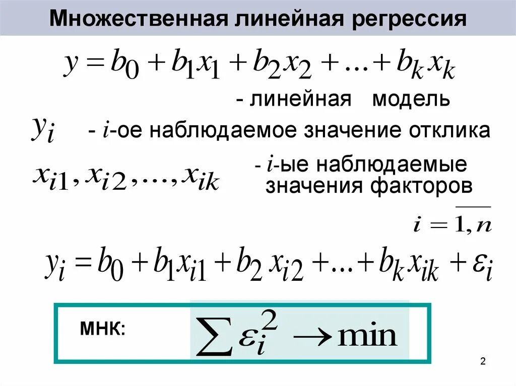 Метод множественной регрессии. Линейная множественная регрессия кратко. Множественная линейная регрессия формула. Метод множественной линейной регрессии формула. Линейная модель множественной регрессии шпаргалка.