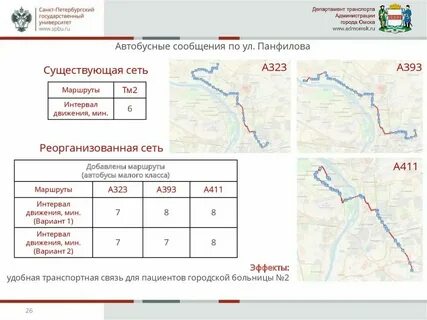 Маршрут 69 автобуса омск остановки
