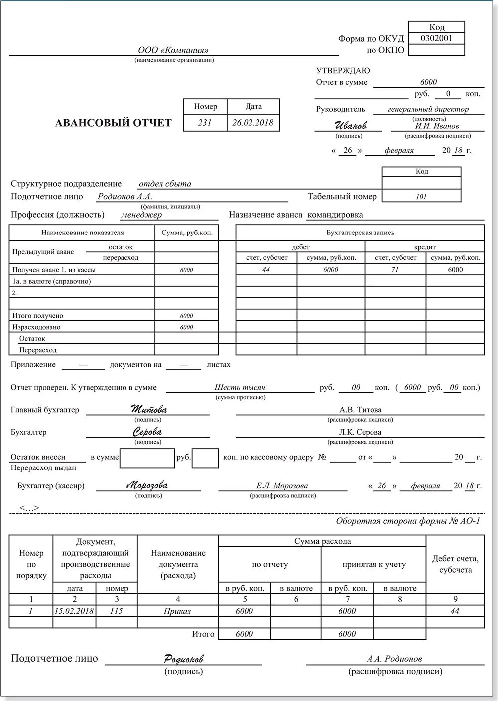 0504505 Авансовый отчет бланк. Форма 0504505 авансовый отчет. Авансовый отчет ОКУД 0302001. Авансовый отчет форма 0504505 образец.