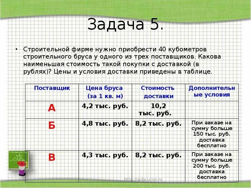 Такую задачу как купить