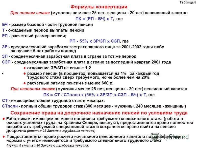 возраст назначения пенсии по старости. страховой стаж таблица по годам. доплата к пенсии за стаж 40 лет. пенсия женщинам за 40 лет стажа. пенсия женщинам за 40 лет стажа.