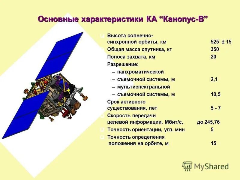 канопус звезда. ярчайшая звезда в южном полушарии. канопус характеристика. канопус характеристика. система электроснабжения космического аппарата канопус-в.
