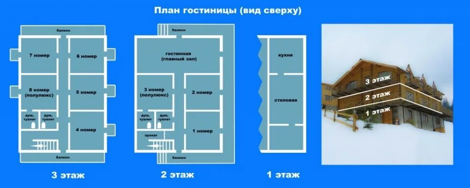 План гостиничного предприятия. План отеля. планировка гостиницы. план здания гостиницы. планировка гостиничного комплекса.