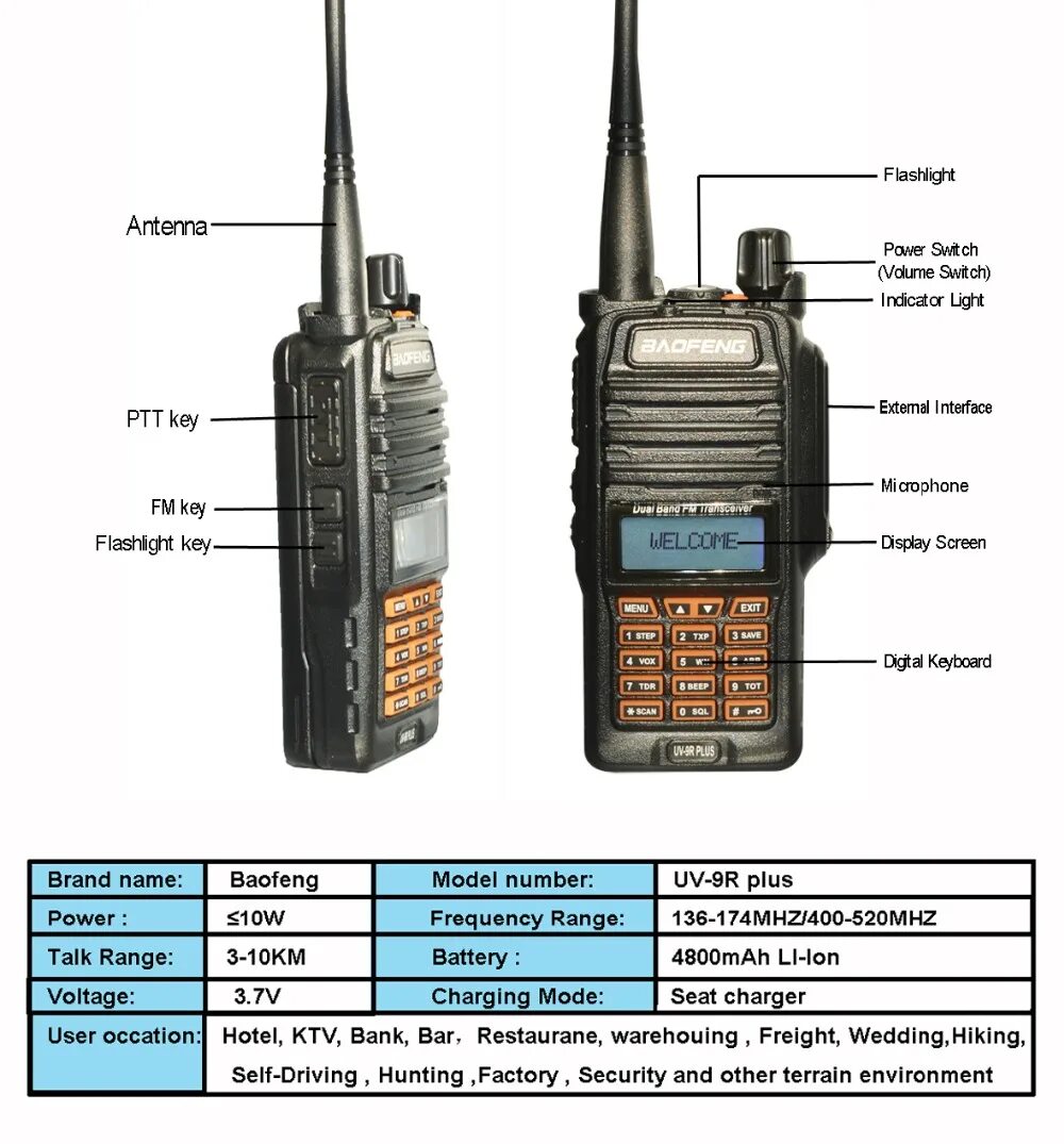 Частоты на рации baofeng uv 82. Радиостанция Baofeng UV-9r Plus. Рация Baofeng 9r. Рация Baofeng UV-9r. Баофенг UV-9r Plus.