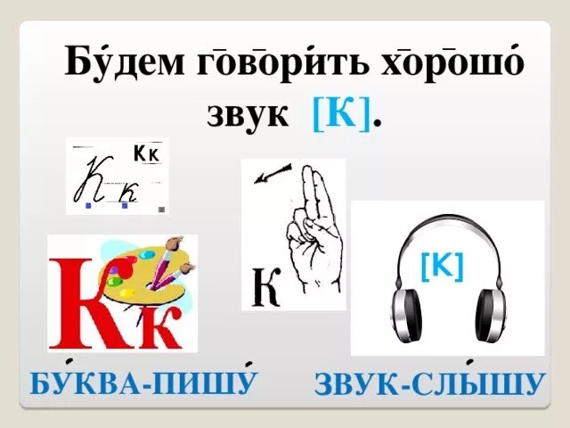 Звук слышим букву пишем картинка. Звуки слышим буквы пишем. Звуки мы слышим а буквы пишем. Плакат звуки слышим буквы пишем. Звуки слышим буквы пишем картинки.