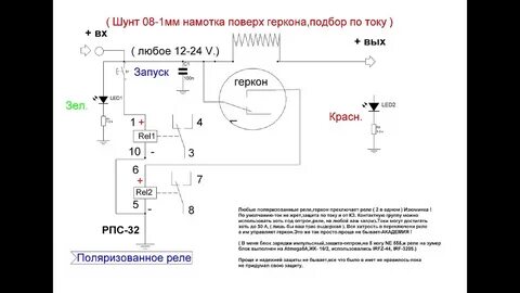 Защиту перегрузок короткого замыкания