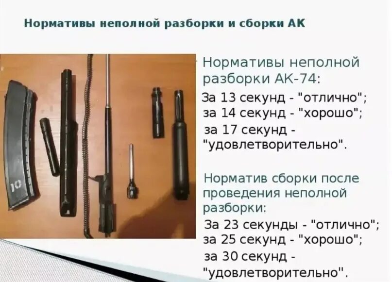 Неполная сборка автомата норматив. Неполная разборка и сборка автомата АК-74. Полная разборка АК 74 норматив. Неполная разборка автомата Калашникова АК-74. Неполная сборка и разборка АК-74м.