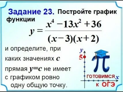 Задание 23 огэ история