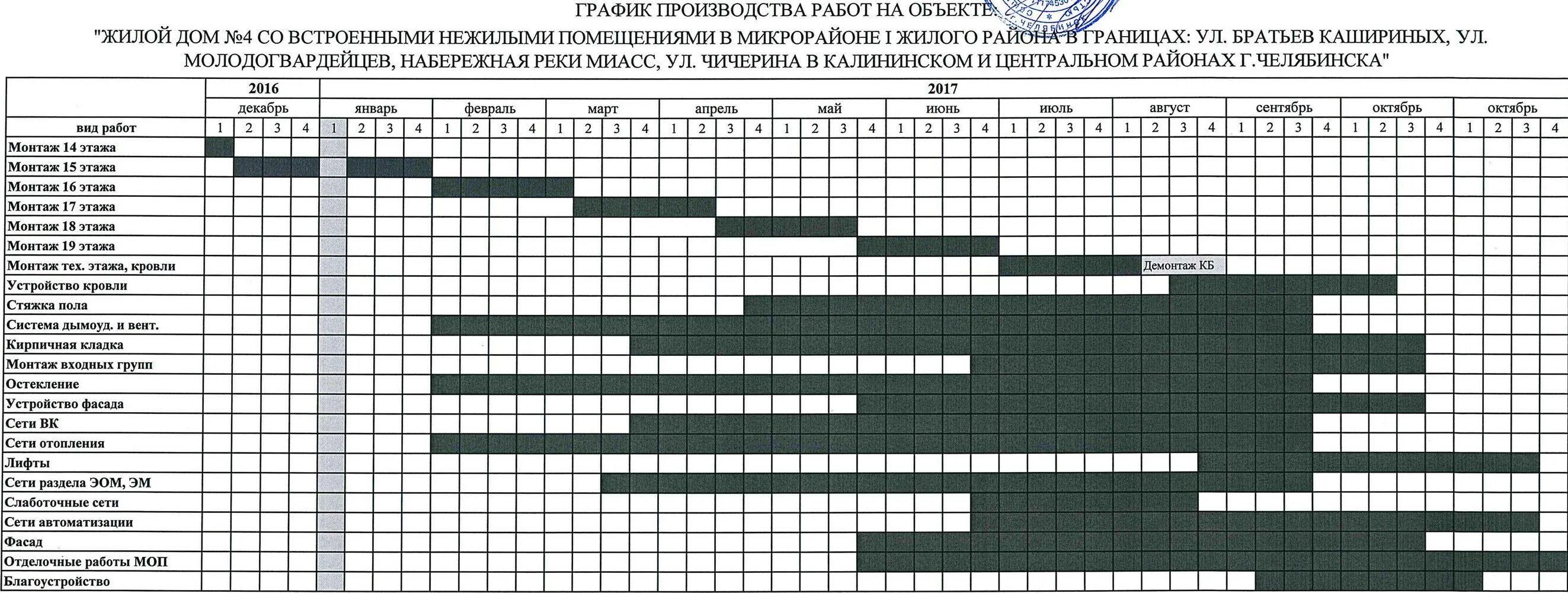 План график строительства. График производства работ. План производства работ. График монтажа оборудования.