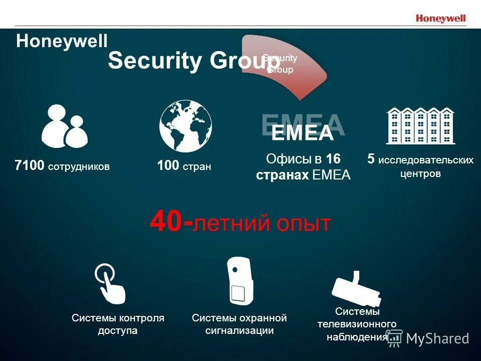 Groups система. Groups система. как называется группа объектов и связей между ними. Groups система. группы систем счисления.