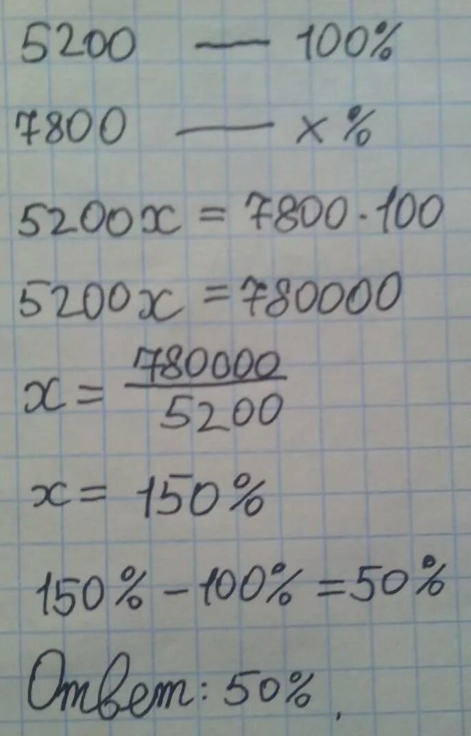 После подорожания цена куртки поднялась с 2900