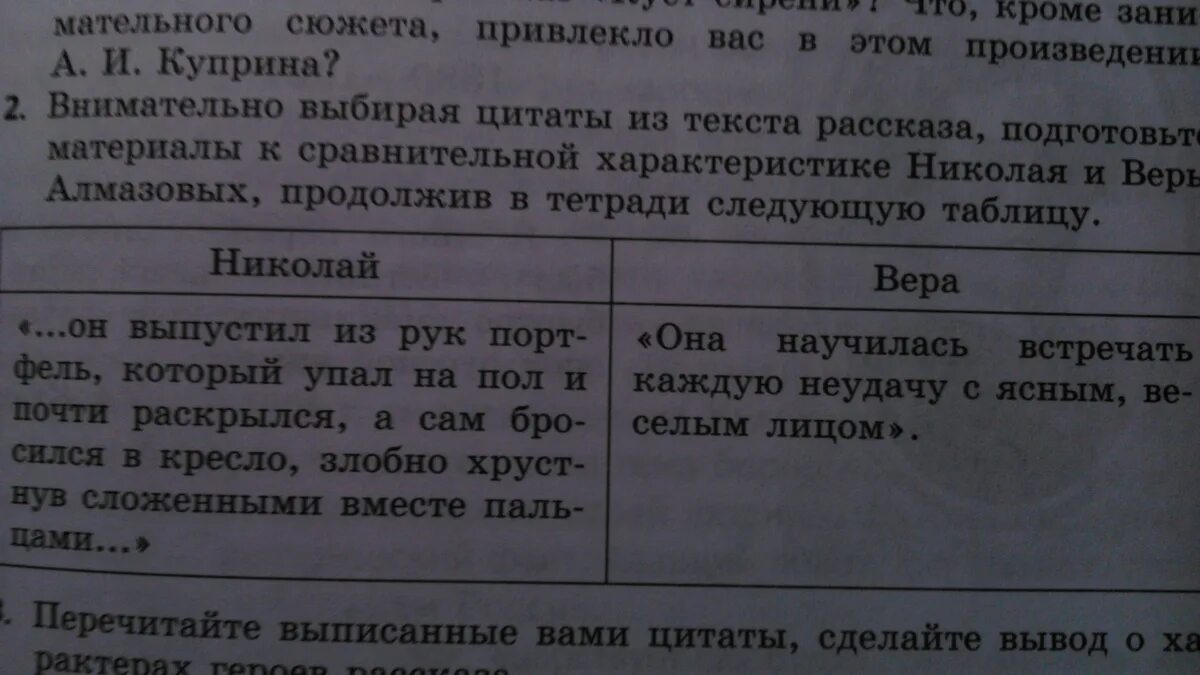 Внимательно выбирая цитаты из текста рассказа. Сравнительная характеристика Николая и веры Алмазовых. Таблица характеристики Николая и веры. Таблица сравнительная характеристика Николая и веры. Характеристика веры из куст сирени