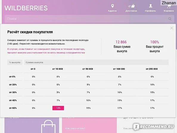 Сайт валберис интернет рязань. WB VAYLDBERIS. Скидка клиента Wildberries. Таблица скидок Wildberries. Личная Персональная скидка на вайлдберриз.