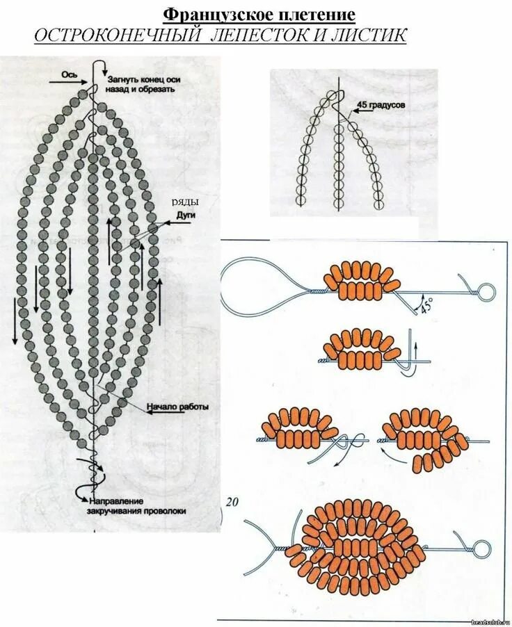 Плетение из стекляруса схемы для начинающих. Плетение лепестков из бисера схемы пошагово. Схемы для бисероплетения для начинающих схема плетения. Бисероплетение для начинающих пошагово цветы схемы и описание.