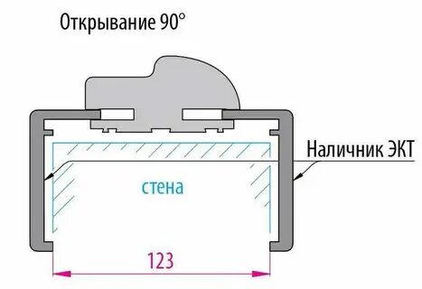 Ширина наличника