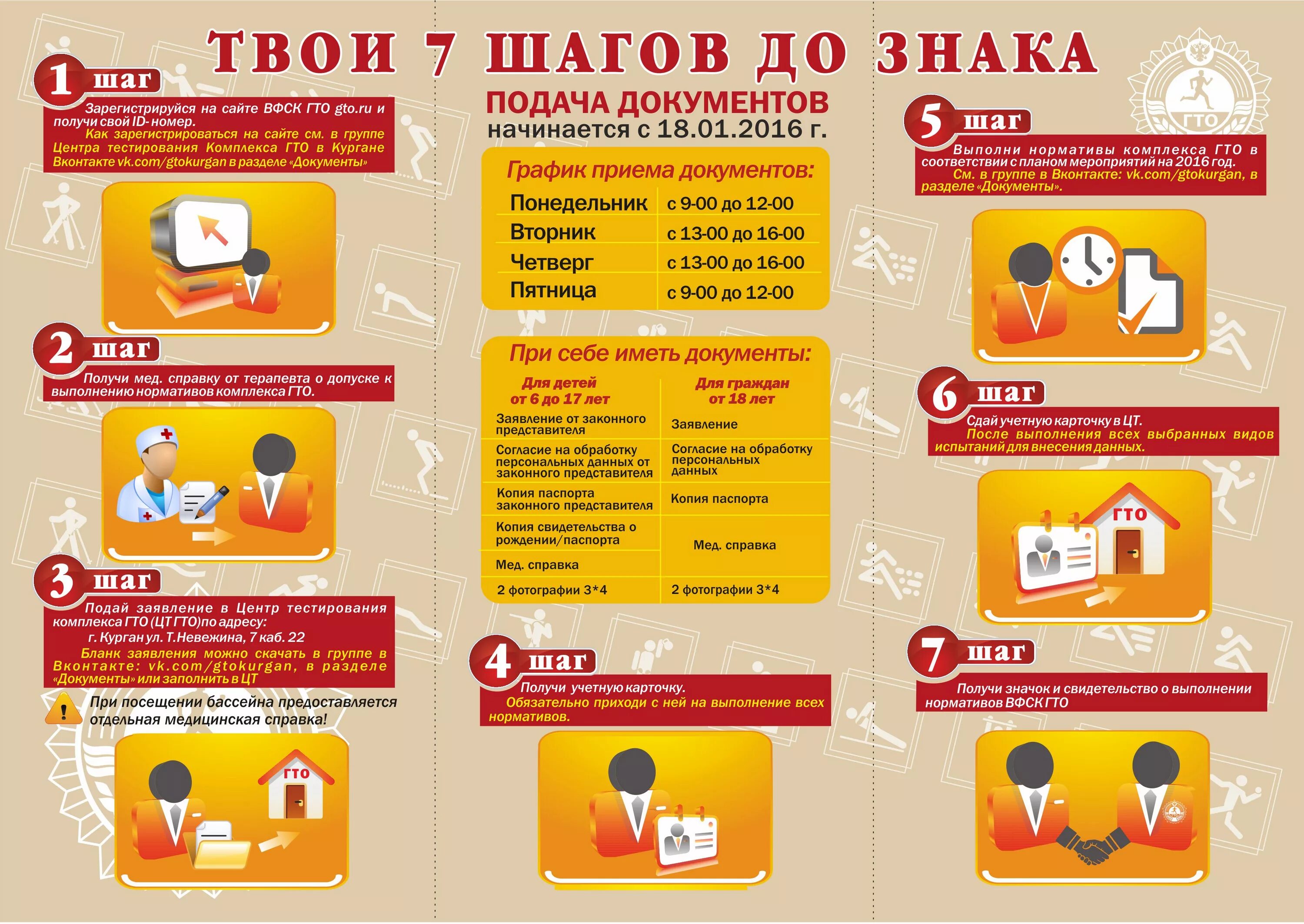Буклет гто. Листовки гто. документы на гто для школьников. документы оя сдачи гто. памятка регистрация гто.