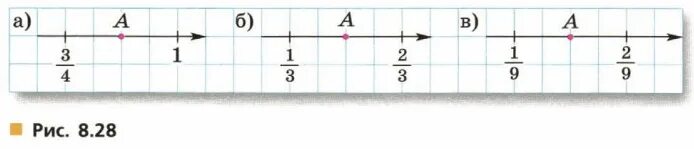 Определите координату точки а рис.8.27. Математика 5 класс номер 685. Определить координаты точек 5 класс математика. Укажите координаты точки м рис 1 м 5 3. Рис 8 результаты