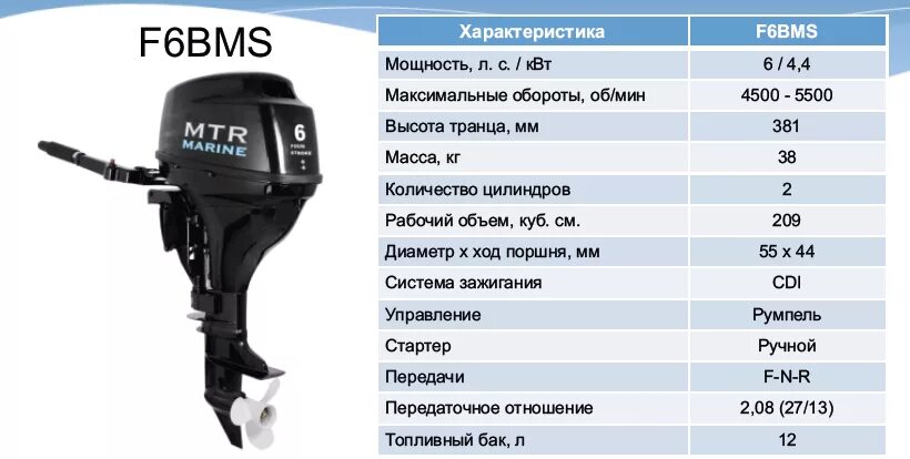 Сколько весит ханкай стар на пк. Лодочный мотор Ямаха 6 л.с 2 тактный. Лодочный мотор Suzuki 9.9 2х тактный. Лодочный мотор Меркурий 3,5. Лодочных моторов Yamaha f50.