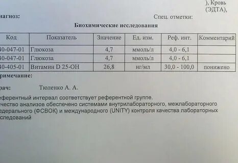 25 он норма у женщин