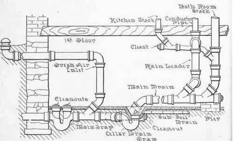 Drain house
