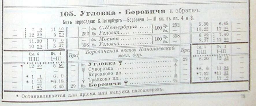 Расписание поезда хвойная. Расписание автобусов Боровичи. Поезд Боровичи Угловка расписание. Угловка-Боровичи автобус. Расписание автобусов Новгород Боровичи.