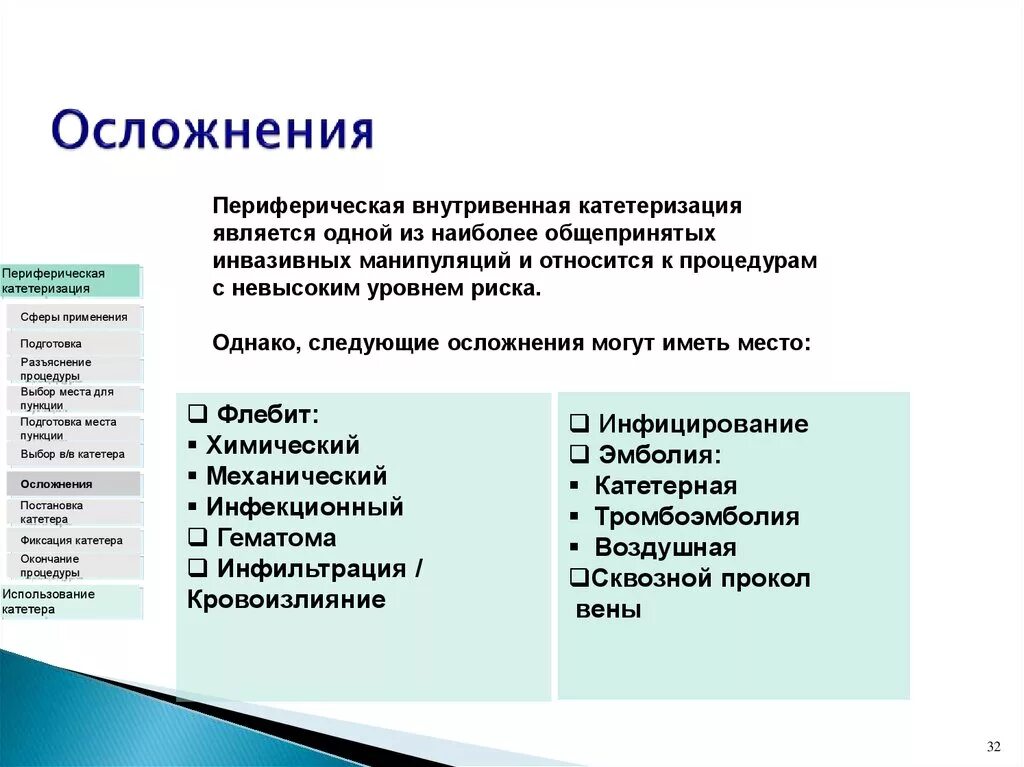 Осложнения внутривенных инъекций. Осложнения внутрвенныеинъекций. Ослажнениепри внутривенных инъекциях. Осложнения при внутривееных инъекции. Осложнения при выполнении инъекций