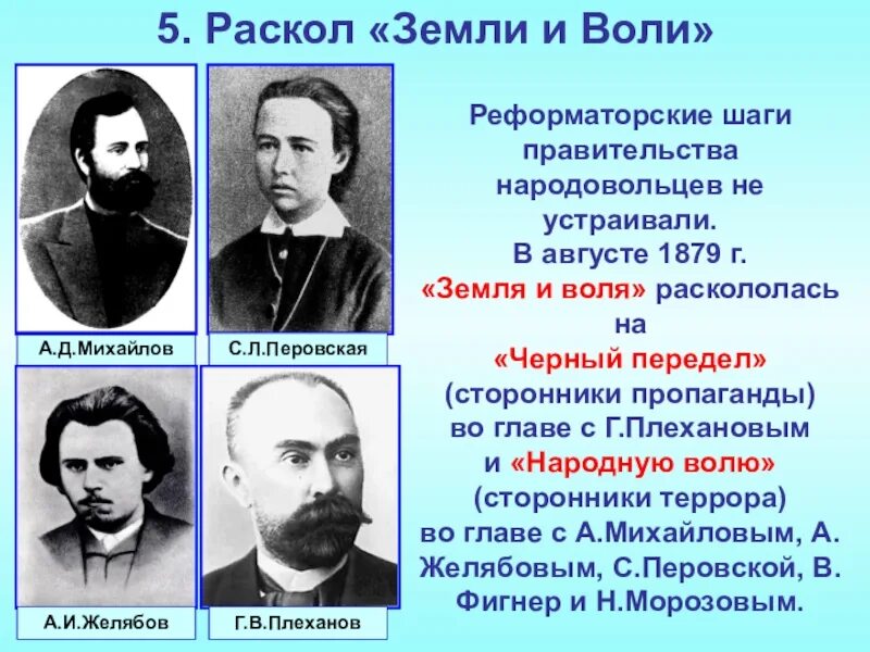 Народная воля направление общественного движения. Раскол земли и воли на народную волю и черный передел. Революционное народничество земля и Воля. Земля и Воля 1861 участники. 1879 Раскол организации земля и Воля.