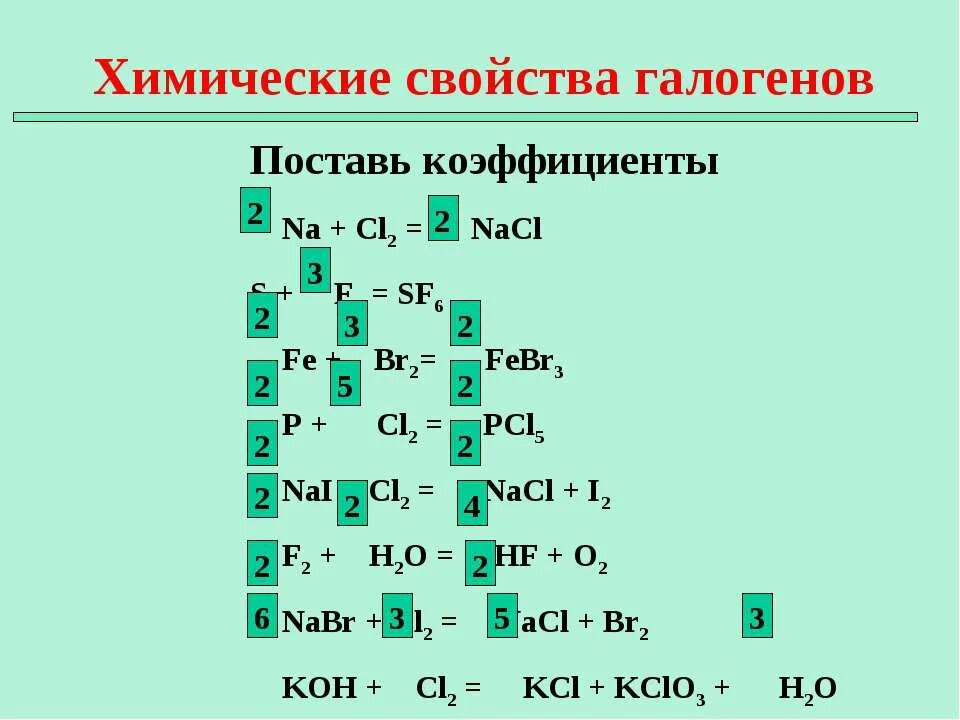 Коэффициент na cl2 nacl. Химические свойства галогенов. Химическиесвойчтва галогенов. Хим свойства галогенов. Химические свойства галогенидов.