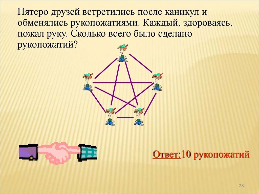 Семь друзей сделали рукопожатия сколько всего рукопожатий. Пять друзей обменялись рукопожатием. Пять друзей пожали друг другу. Пять друзей пожали друг другу руки сколько. Восемь человек пожали друг другу руки.