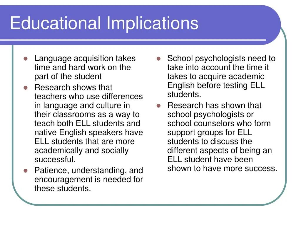 What is the implication. Educational implications это. implications. implication examples. implications for research перевод.