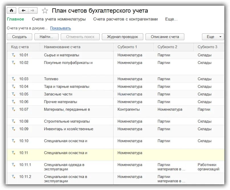 10.09 счет бухгалтерского. Счет учета номенклатуры в 1с 8.3 материалы. Счета учета номенклатуры в 1с 8.3 Бухгалтерия. План счетов бухгалтерского учета в 1с 8.3. Счета учета ТМЦ 10 В бухгалтерии.