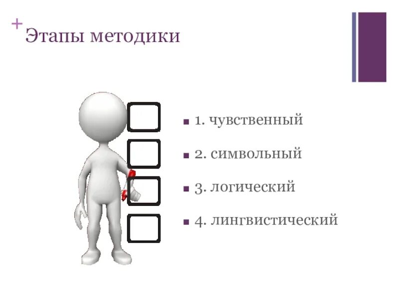 Первым этапом методики. Этапы методики. Биоадекватный урок. Биоадекватная методика диагностики. Этапы методики Флортайм.