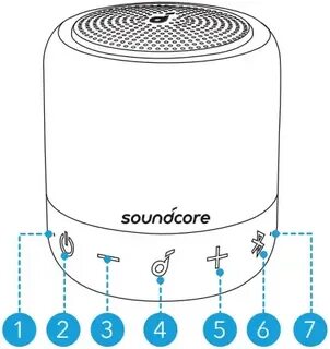 Soundcore mini 3