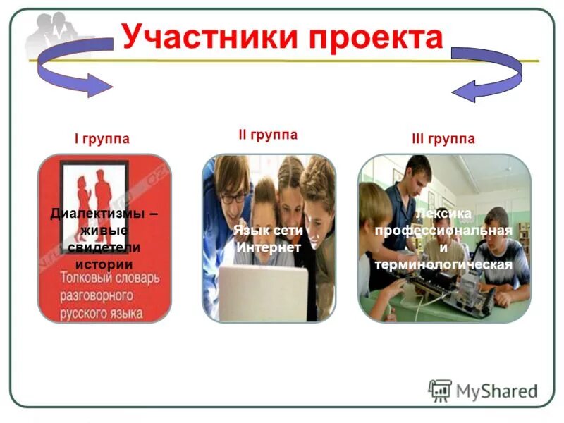 хрущевка 1-447 планировка. выступление рок группы. 5 п проектной деятельности в доу. 2 группа. проект группы двух.