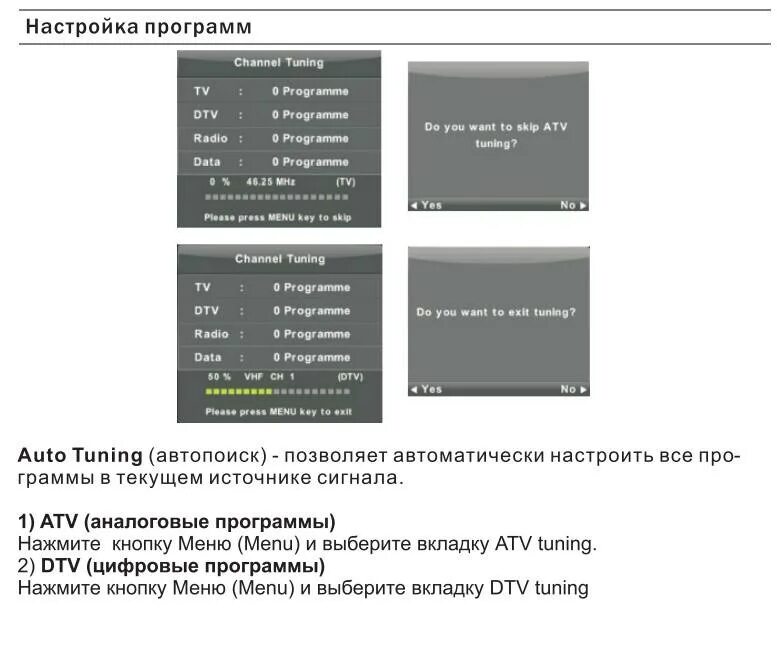 Частота цифровых каналов для телевизора самсунг. Настройка тв на дому. Настройка тв оборудования. Телевизор эриссон настройки каналов. Ручная настройка цифровых каналов.