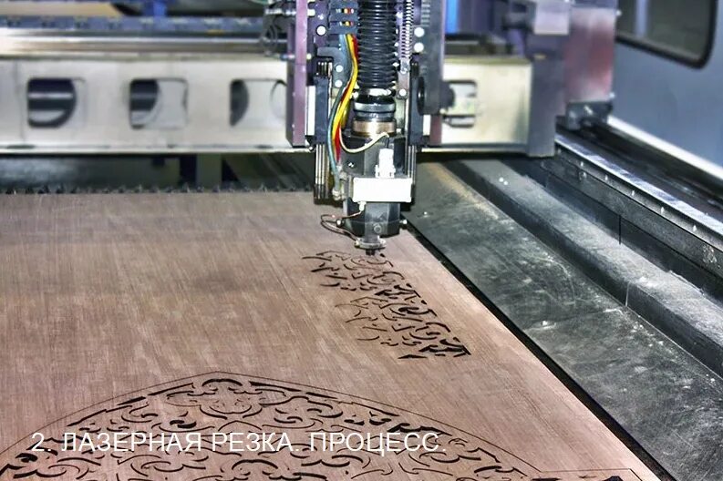 фрезерная гравировка по дереву. гравировка чпу по дереву. лазерная резка станок для дома. лазерный станок со2 по металлу. лазерная резка станок для дома.