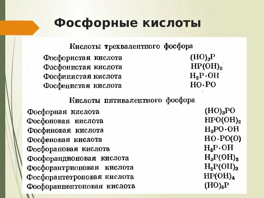 Фосфорные кислоты формулы и названия. Структурные формулы кислот фосфора. Ортофосфорная кислота класс соединения. Кислоты фосфора таблица.