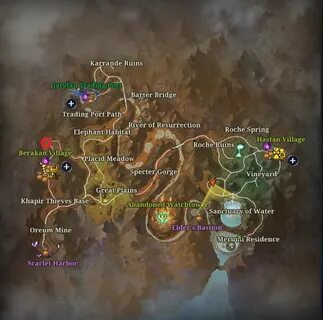 Path port