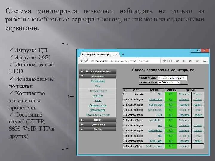 Инструменты мониторинга