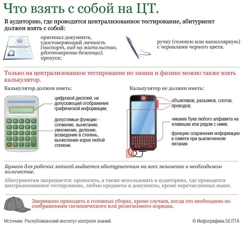 Памятка абитуриенту. Тестирование инфографика. Тестирование для абитуриентов. ЦТ по русскому языку информация на стенд. Огэ по биологии калькулятор