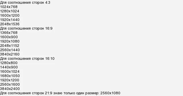 Все разрешения 4 на 3. Разрешение и соотношение сторон. 16 10 разрешения экрана. таблица соотношения сторон экрана и разрешения. список разрешений монитора.