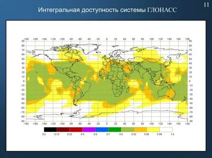 Карта сигналов
