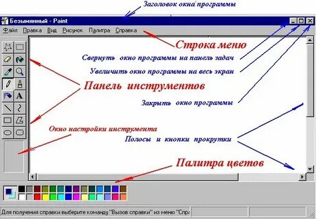 Элементы окна приложения paint