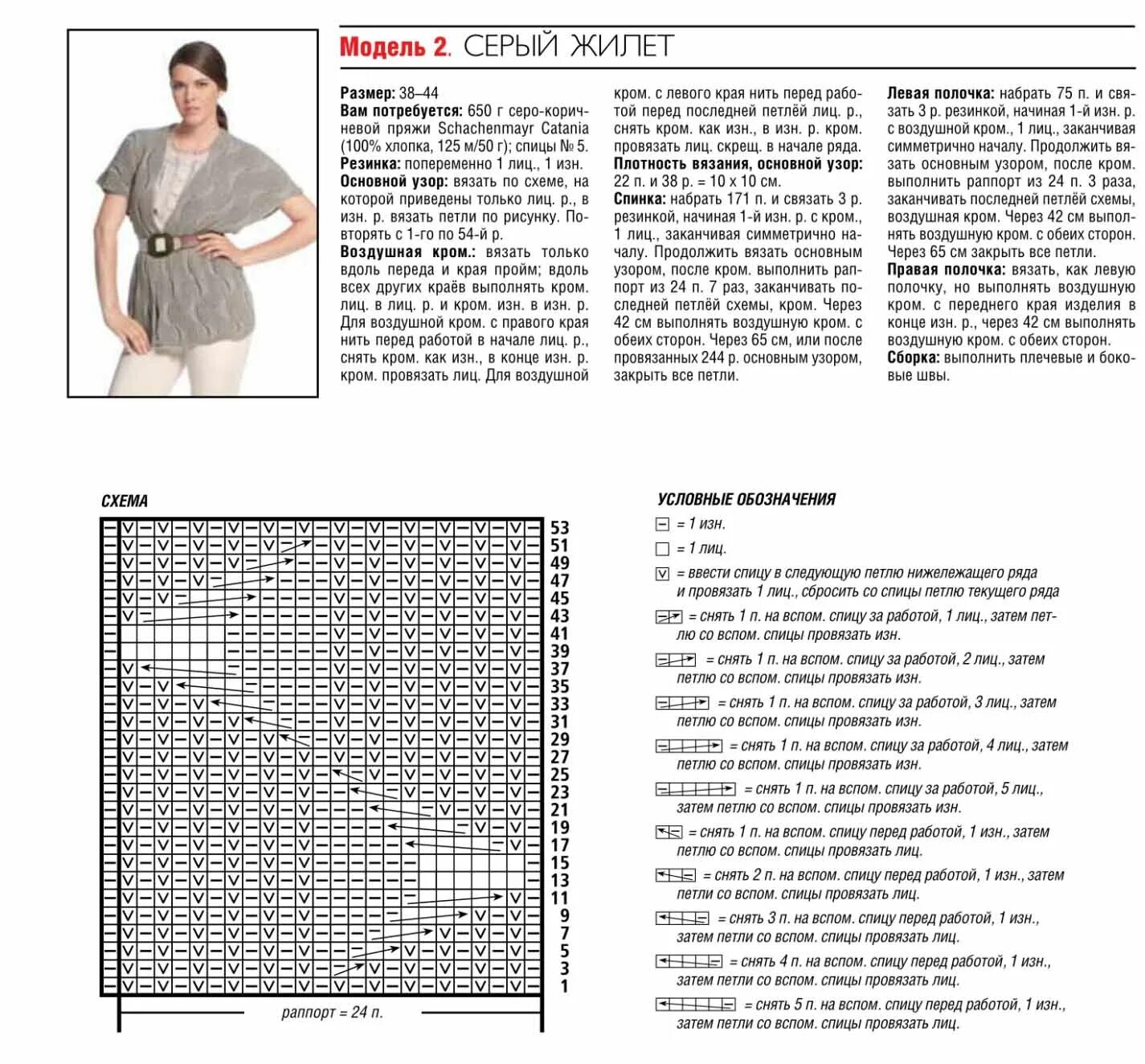 Спицами модели схемы описание. Вязаная жилетка спицами для женщин с описанием и схемой. Жилет вязаный спицами 50 размера. Жилет женский вязаный спицами с описанием и схемой 46 размер. Вязаные безрукавки для полных женщин спицами с описанием и схемами.