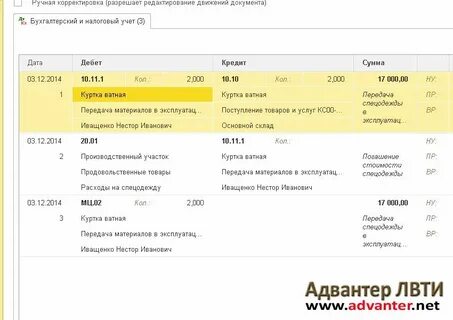 Спецодежда учет и списание