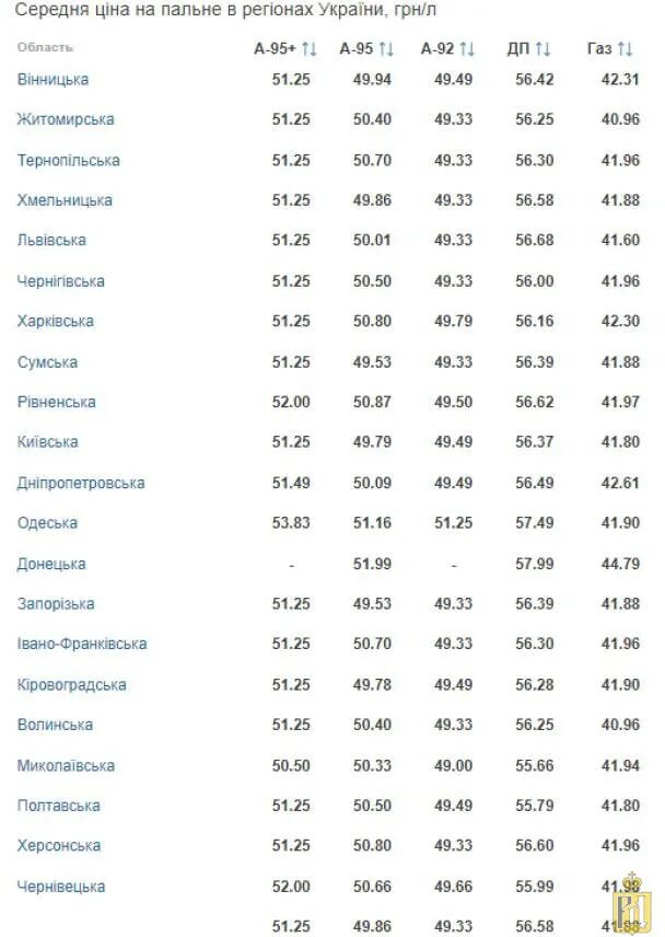 Телеграм каналы украины 18