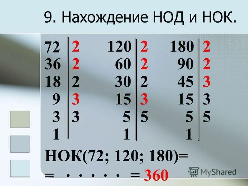 Наибольший общий красная. Наибольший общий делитель и наименьшее общее кратное. НОД И НОК. Наибольший общий делитель наименьшее общее кратное 5 класс. Как найти НОД И НОК.